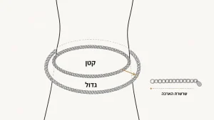‏איך למדוד מידת צמיד בצורה נכונה ופשוטה