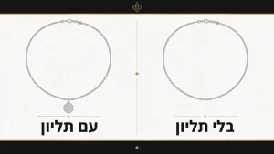 ‏מדריך הקנייה המלא לעיצובי שרשראות כסף 925 בקלאסיק יעל