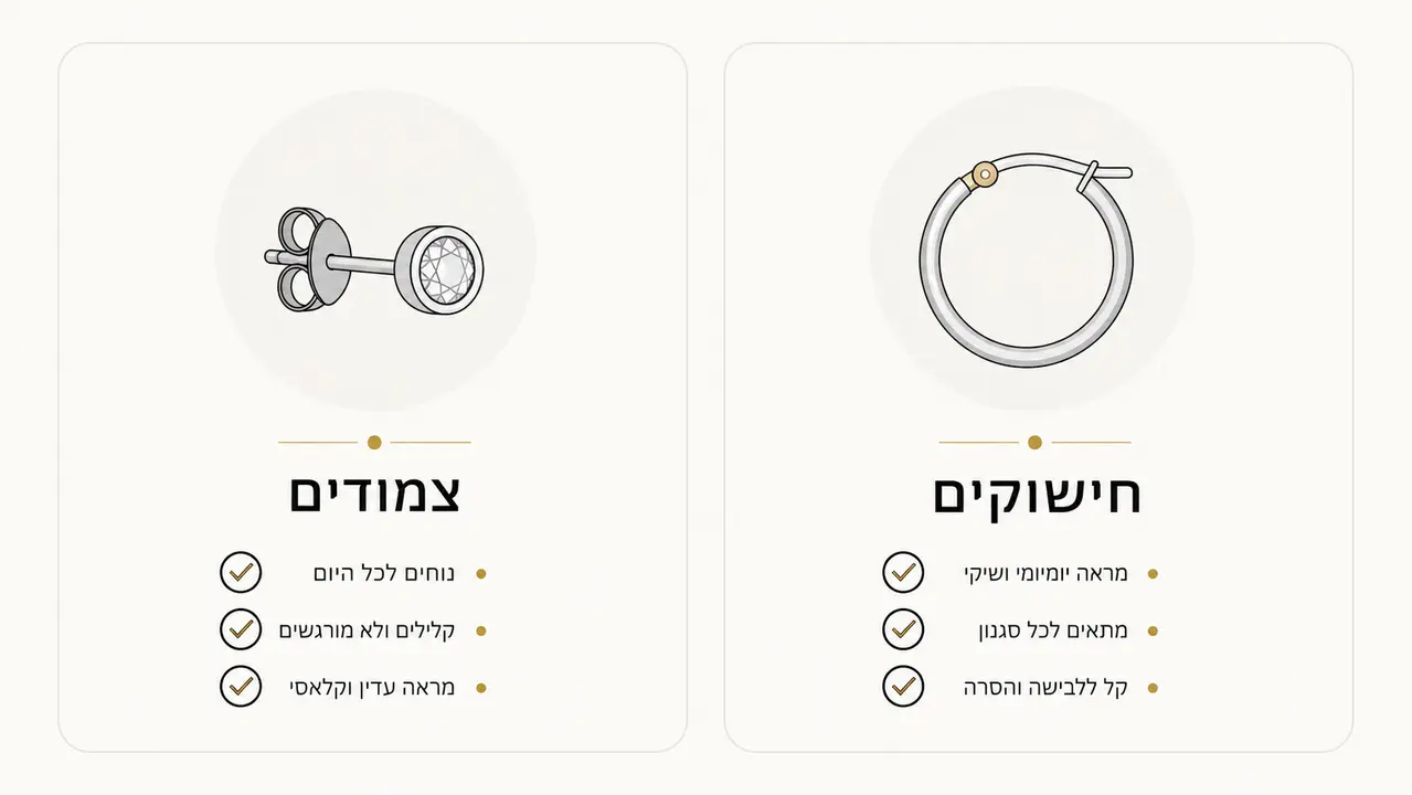 האם עגילי כסף 925 משחירים?