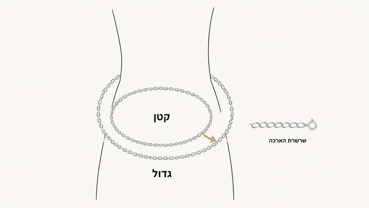 אני בין שתי מידות, איזו מידת צמיד לבחור?