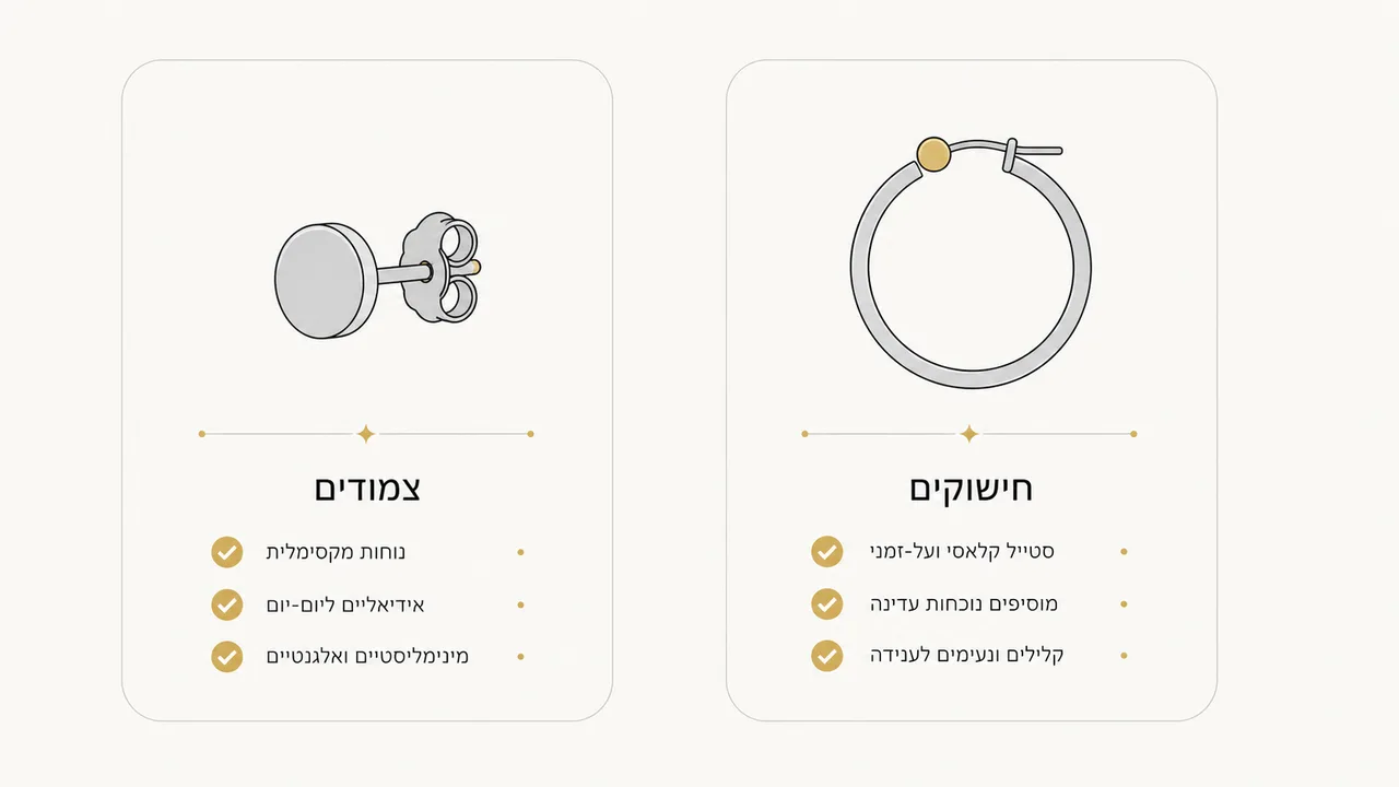 איזה עגילי כסף הכי מתאימים ליום יום?