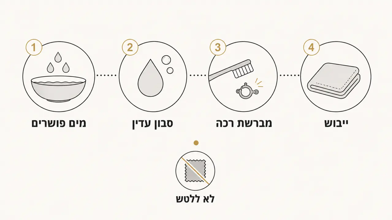 איך מנקים כסף 925 מצופה רודיום בלי לפגוע בציפוי?