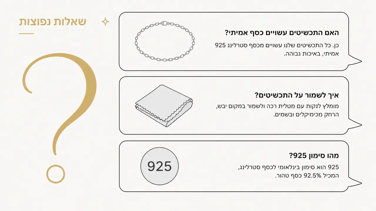 שאלות שאנחנו נשאלים כמעט כל שבוע